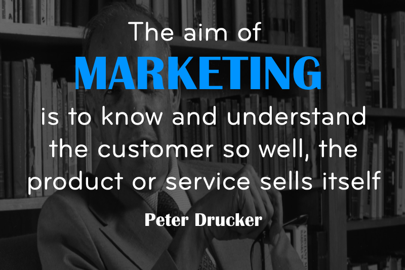 Peter Drucker on Marketing